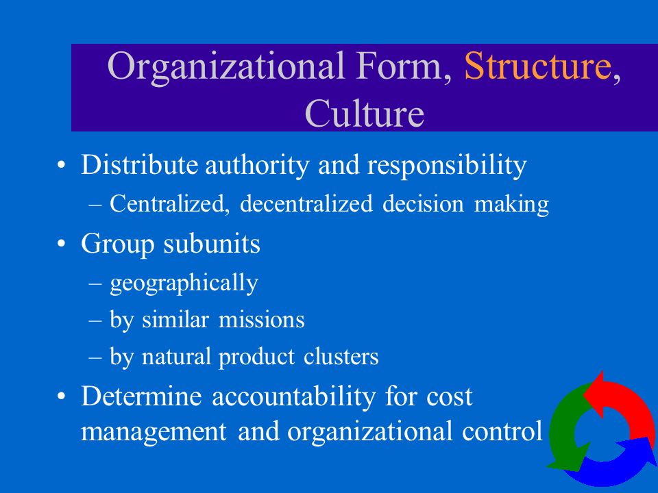 Organisational culture and decision making